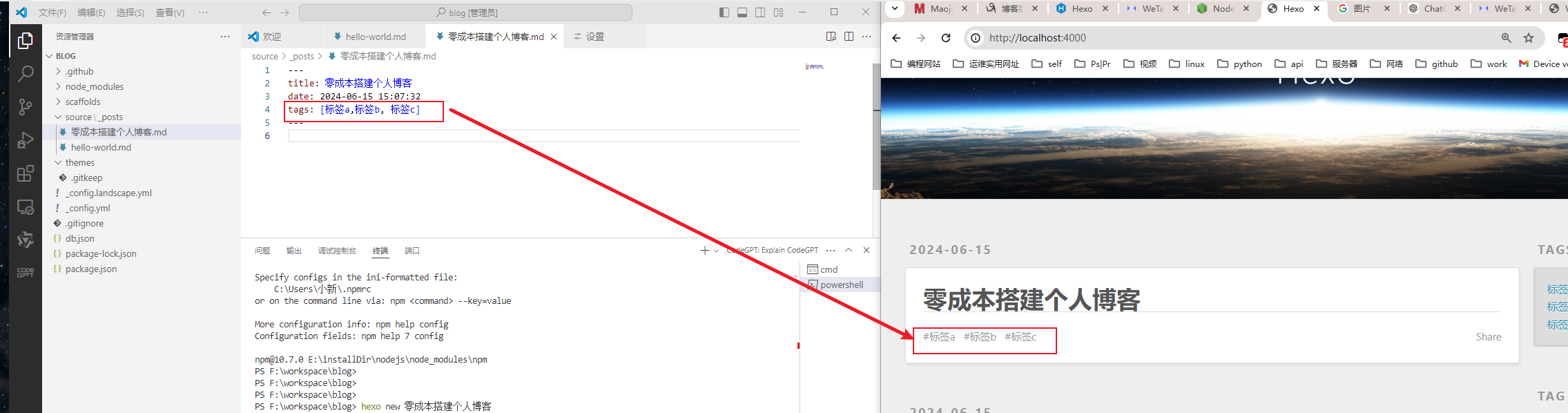 write blog