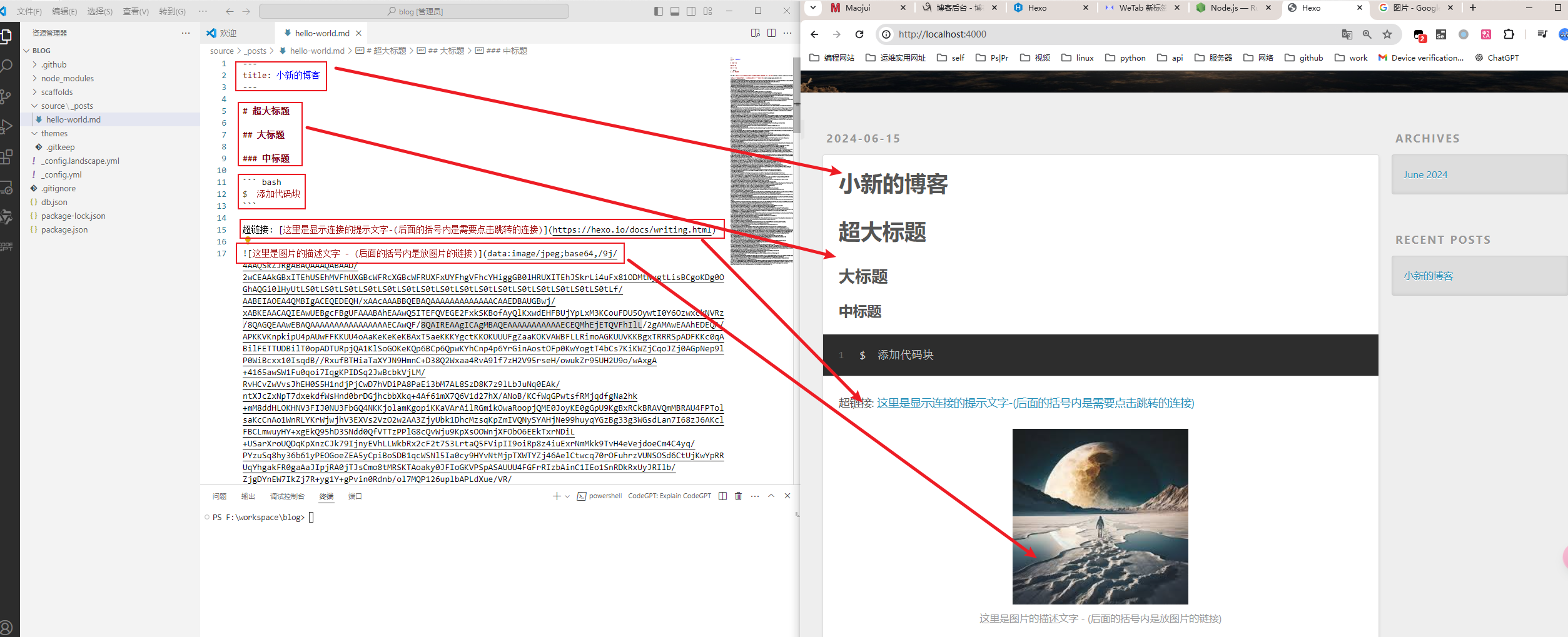 blog page